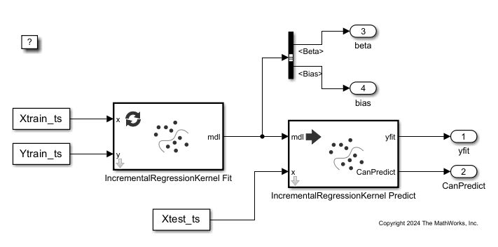 Perform Incremental Learning Using IncrementalRegressionKernel Fit and Predict Blocks