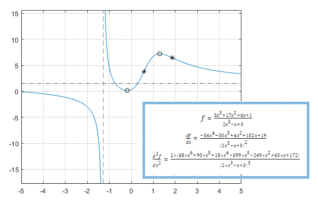 matlab find