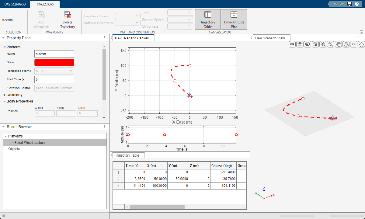 UAV Scenario Designer Trajectory tab showing a fixed-wing platform with polynomial trajectory waypoints and path