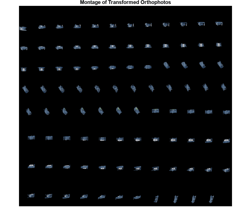 Montage of affine-transformed orthophotos on a black background, each image rotated and positioned according to its estimated transformation