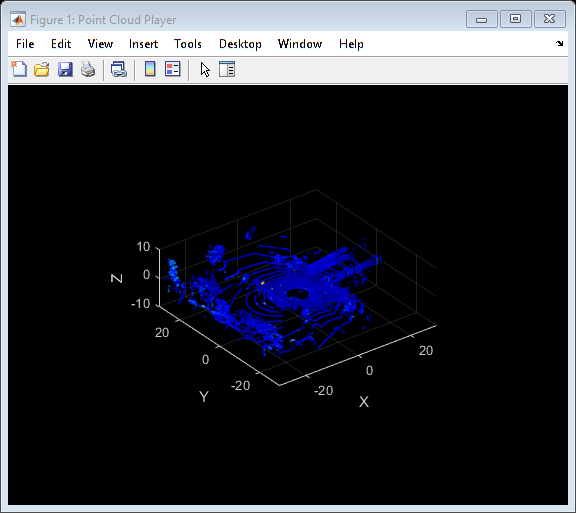 Log and Visualize 3-D Data from Velodyne LiDAR Sensor