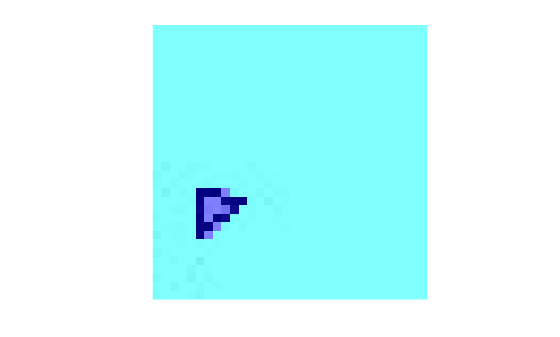 Figure contains an axes object. The hidden axes object contains an object of type image.