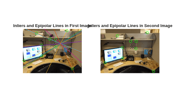 Figure contains 2 axes objects. Hidden axes object 1 with title Inliers and Epipolar Lines in First Image contains 11 objects of type image, line. One or more of the lines displays its values using only markers Hidden axes object 2 with title Inliers and Epipolar Lines in Second Image contains 2 objects of type image, line. One or more of the lines displays its values using only markers