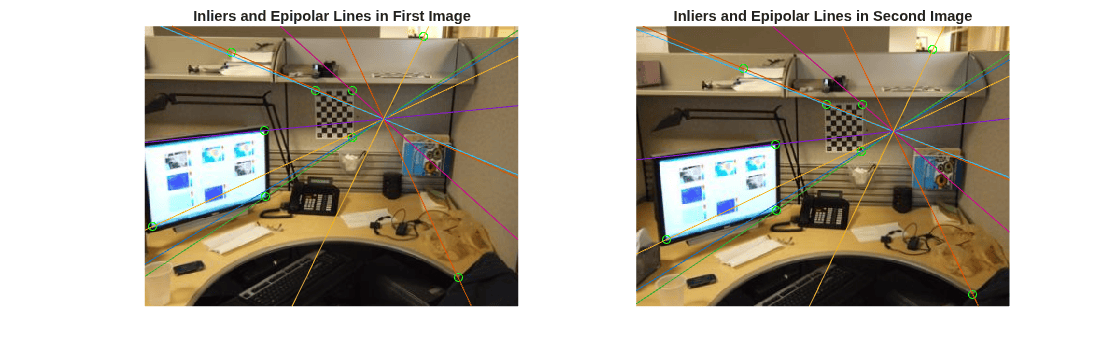Figure contains 2 axes objects. Hidden axes object 1 with title Inliers and Epipolar Lines in First Image contains 11 objects of type image, line. One or more of the lines displays its values using only markers Hidden axes object 2 with title Inliers and Epipolar Lines in Second Image contains 11 objects of type image, line. One or more of the lines displays its values using only markers
