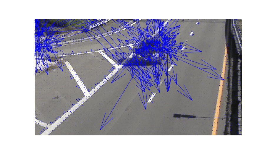 Compute Optical Flow Velocities