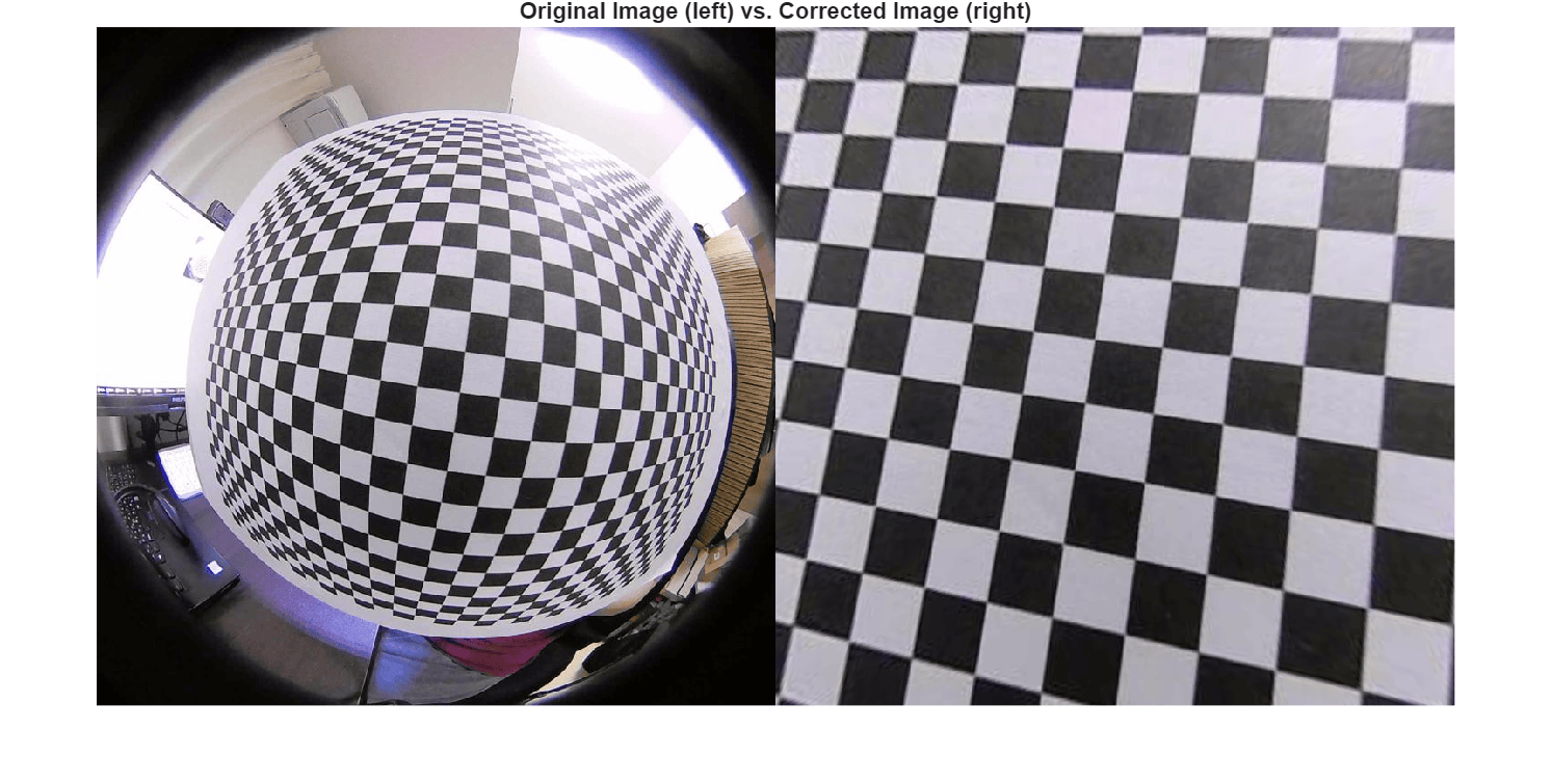 Figure contains an axes object. The hidden axes object with title Original Image (left) vs. Corrected Image (right) contains an object of type image.