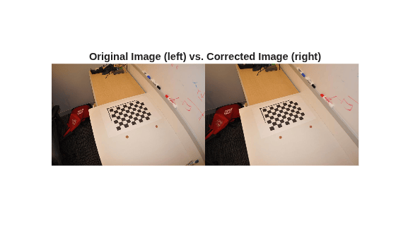 Figure contains an axes object. The hidden axes object with title Original Image (left) vs. Corrected Image (right) contains an object of type image.