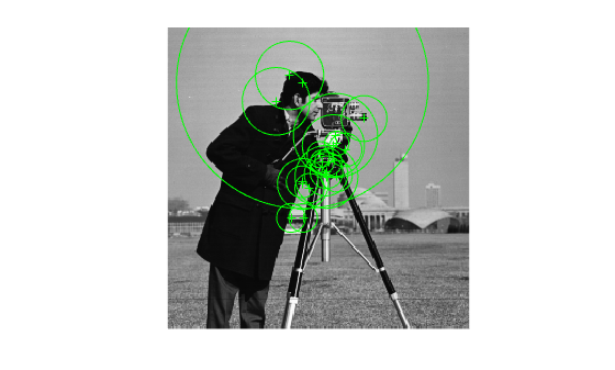 Figure contains an axes object. The hidden axes object contains 3 objects of type image, line. One or more of the lines displays its values using only markers