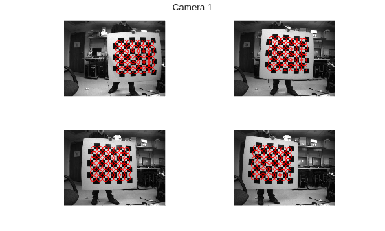 Figure contains 4 axes objects. Hidden axes object 1 contains 2 objects of type image, line. One or more of the lines displays its values using only markers Hidden axes object 2 contains 2 objects of type image, line. One or more of the lines displays its values using only markers Hidden axes object 3 contains 2 objects of type image, line. One or more of the lines displays its values using only markers Hidden axes object 4 contains 2 objects of type image, line. One or more of the lines displays its values using only markers
