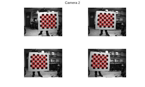 Figure contains 4 axes objects. Hidden axes object 1 contains 2 objects of type image, line. One or more of the lines displays its values using only markers Hidden axes object 2 contains 2 objects of type image, line. One or more of the lines displays its values using only markers Hidden axes object 3 contains 2 objects of type image, line. One or more of the lines displays its values using only markers Hidden axes object 4 contains 2 objects of type image, line. One or more of the lines displays its values using only markers