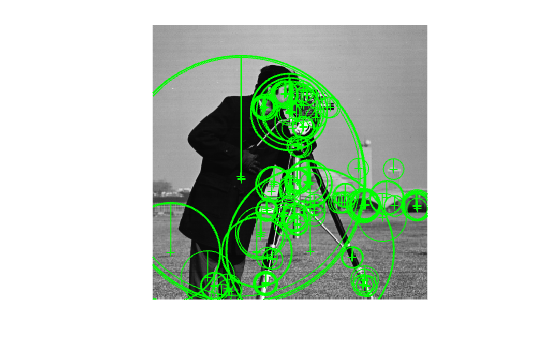Figure contains an axes object. The hidden axes object contains 3 objects of type image, line. One or more of the lines displays its values using only markers