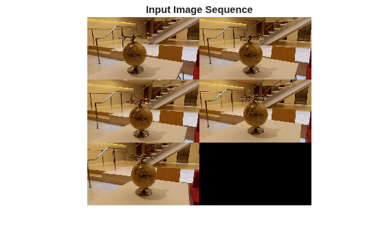 Figure contains an axes object. The hidden axes object with title Input Image Sequence contains an object of type image.