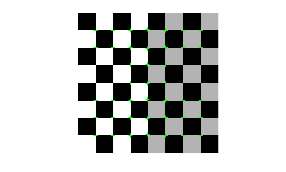 Figure contains an axes object. The hidden axes object contains 2 objects of type image, line. One or more of the lines displays its values using only markers