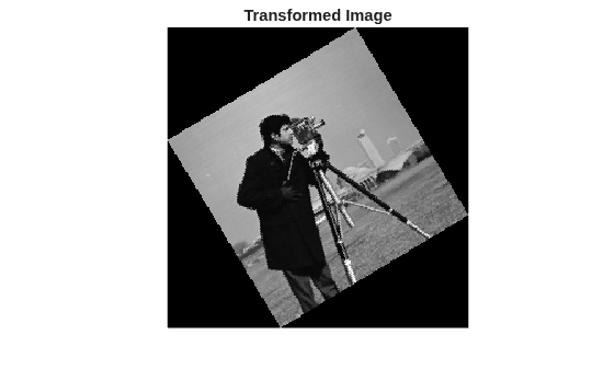 Figure contains an axes object. The hidden axes object with title Transformed Image contains an object of type image.