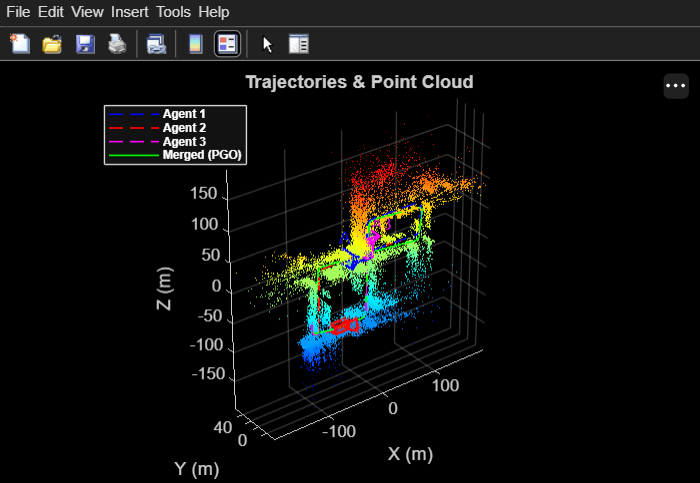 Map Large Environments Using Multi-Agent Collaborative SLAM
