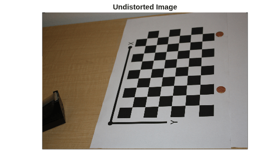 Figure contains an axes object. The hidden axes object with title Undistorted Image contains an object of type image.