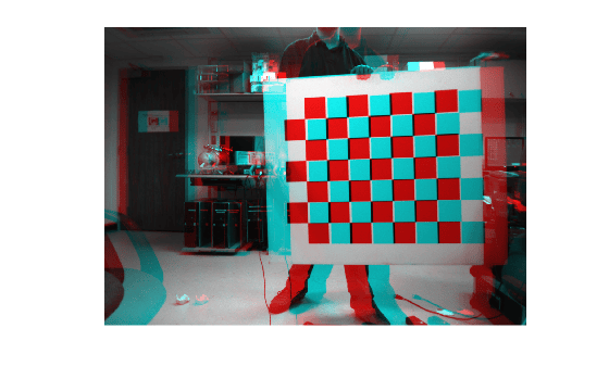Figure contains an axes object. The hidden axes object contains an object of type image.