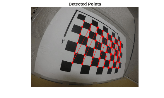 Figure contains an axes object. The hidden axes object with title Detected Points contains 2 objects of type image, line.