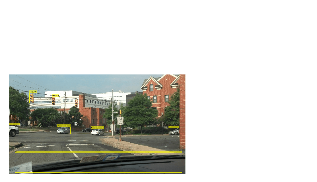 Figure contains an axes object. The hidden axes object contains an object of type image.