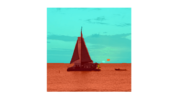 Figure contains an axes object. The hidden axes object contains an object of type image.