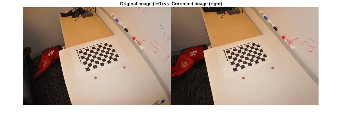 Figure contains an axes object. The hidden axes object with title Original Image (left) vs. Corrected Image (right) contains an object of type image.