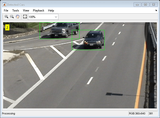 Detect Cars Using Gaussian Mixture Models