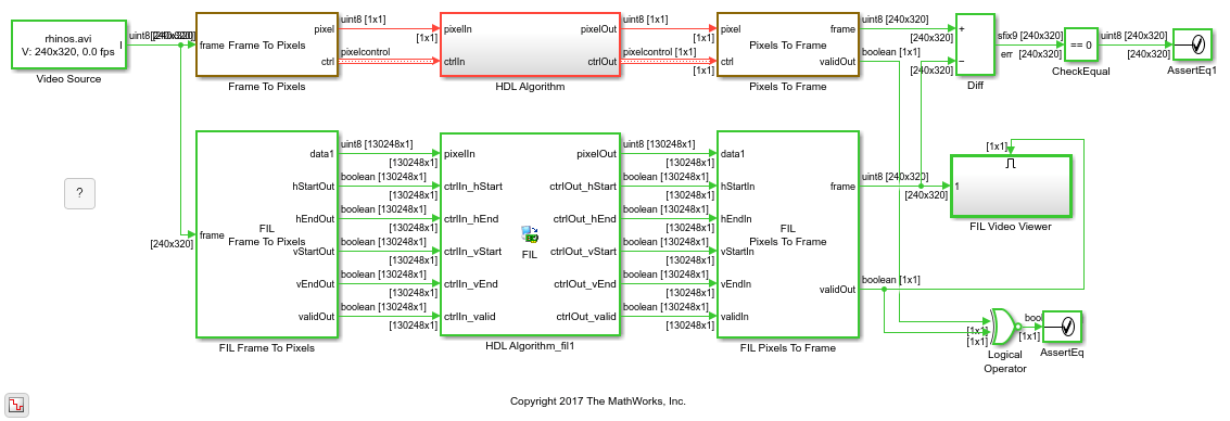 FPGA-in-the-Loop Simulation with Vision HDL Toolbox Blocks