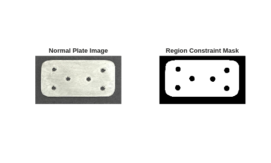 Figure contains 2 axes objects. Hidden axes object 1 with title Normal Plate Image contains an object of type image. Hidden axes object 2 with title Region Constraint Mask contains an object of type image.