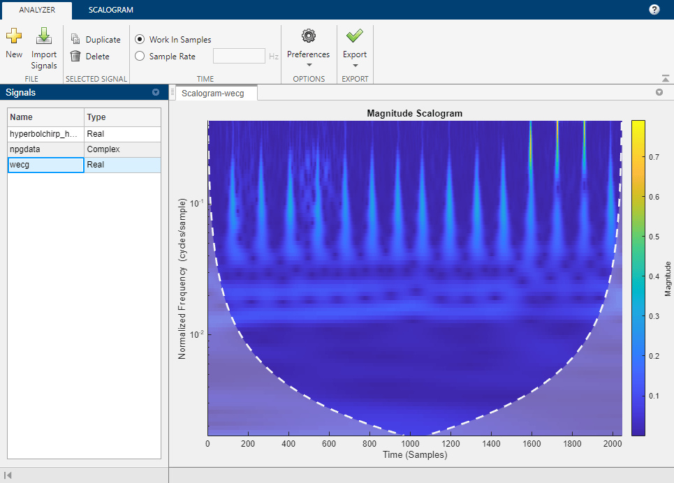 View of the Wavelet Time-Frequency Analyzer app. In the left panel is a list of imported signals. The third signal is selected. On the right side is a panel showing the scalogram of the selected signal.