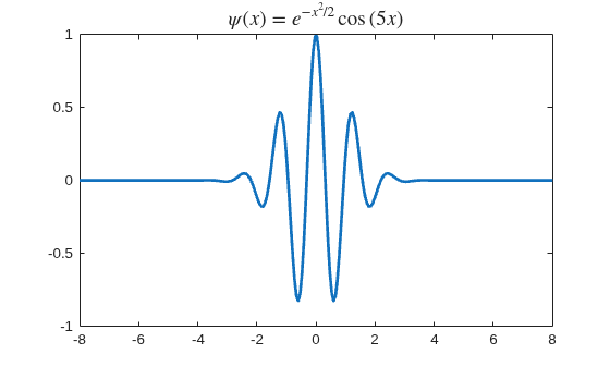 Figure contains an axes object. The axes object with title psi leftParenthesis x rightParenthesis equals e toThePowerOf minus x Squared baseline slash 2 baseline cos leftParenthesis 5 x rightParenthesis contains an object of type line.
