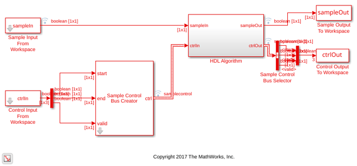 Append CRC Checksum to Streaming Data