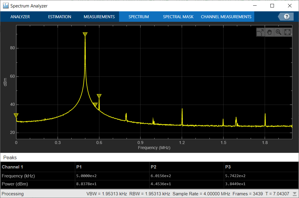 RF Data Recording and Playback for RFSoC Devices