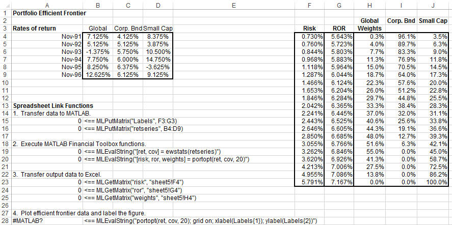 how to graph efficient frontier in excel for mac