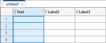 The spreadsheet you created with new rows and columns, and an updated column label. The updated column label says Text.