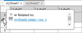The Safety Analysis Manager displays the mySheet1 spreadsheet. the cursor points to the link icon in the first row, and a tool tip appears. The tooltip displays the link information, and indicates that the link relates to the third row in the mySheet2 spreadsheet.