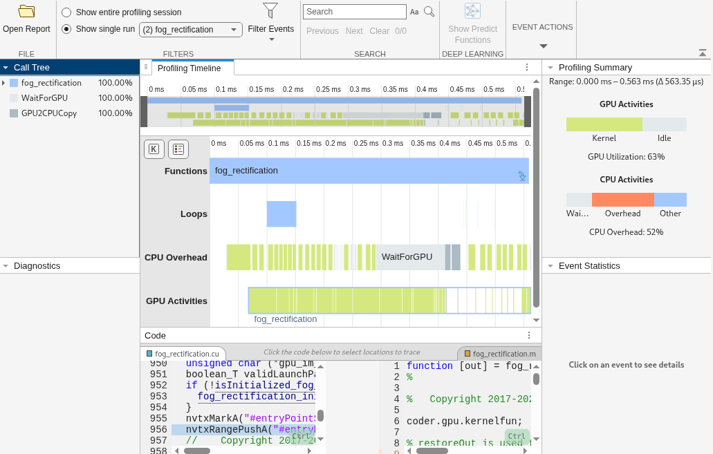 GPU Performance Analyzer showing the results for fog_rectification. The Show single run button shows that the report displays the data from the second run.