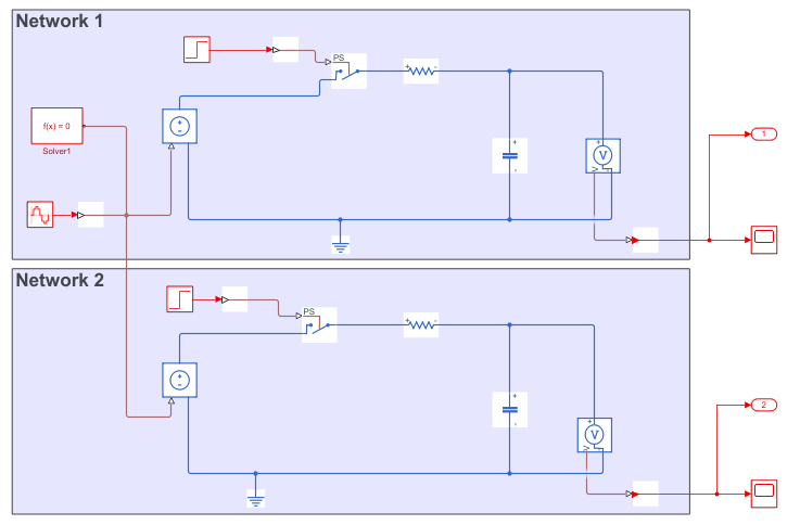 Two networks with one Solver Configuration block used for both networks.
