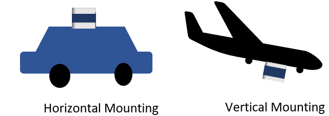 Lidar sensor mounting position