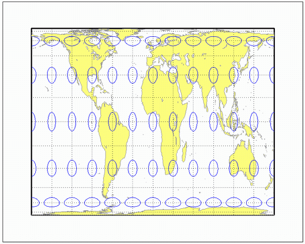 World map using Balthasart projection