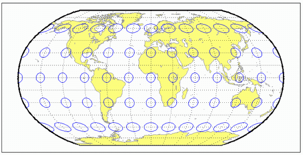 World map using Robinson projection