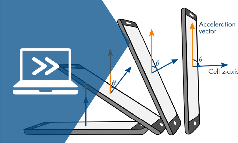 Vector Arithmetic courseware module