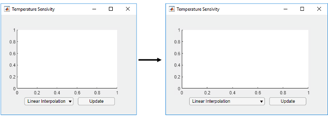 Featured image of post Resize Image Without Losing Quality Matlab / No matter what you do, you will lose some portion of the image, or you will need to fill the image out to the new boundary with your choice.