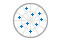 Scatter plot in polar coordinates