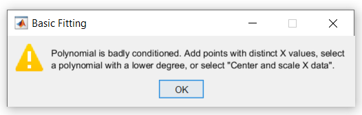 Basic Fitting warning dialog box