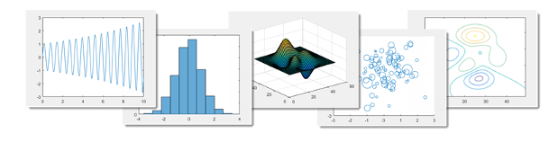 2 D And 3 D Plots Matlab And Simulink Mathworks Nordic