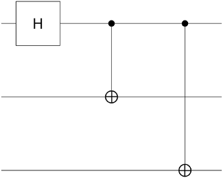 Quantum circuit diagram with three qubits and three gates