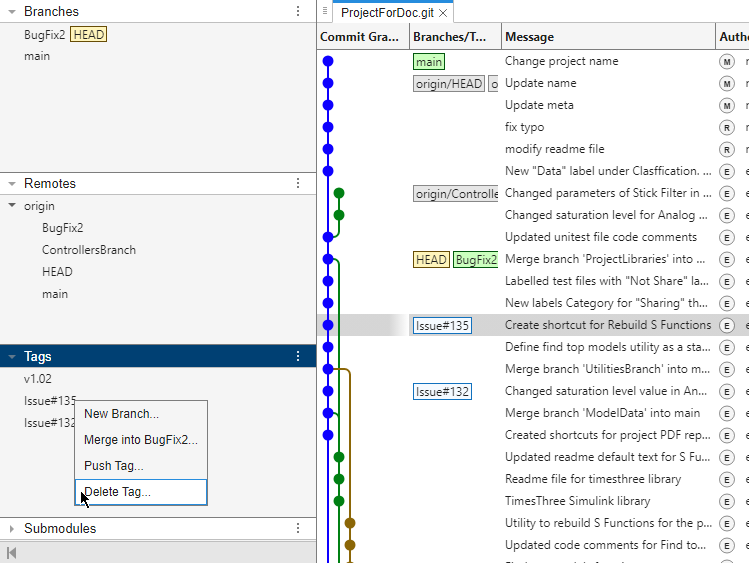 Left pane of the Branch Manager shows the Context menu on a tag in the Tags section and the pointer on the Delete Tag option.