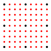 Nine sample points in a grid with three interpolated points between the sample points in each dimension