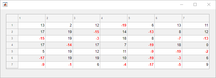 math input control