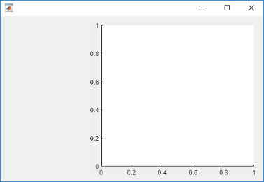 UI figure window with an axes component on the right side